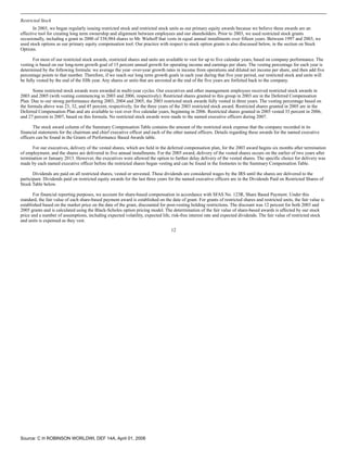 c.h. robinson worldwideproxy_2008