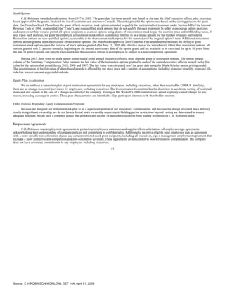 c.h. robinson worldwideproxy_2008