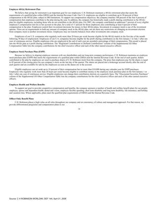 c.h. robinson worldwideproxy_2008