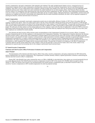 c.h. robinson worldwideproxy_2008