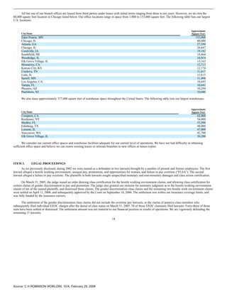 c.h. robinson worldwide10K_2007