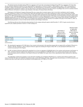 c.h. robinson worldwide10K_2007