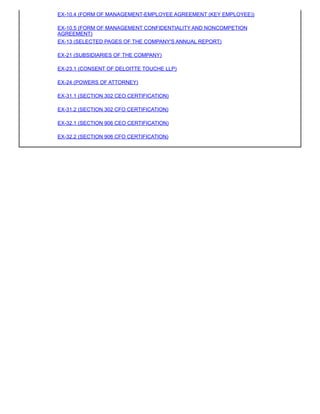 c.h. robinson worldwide10K_2007