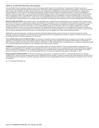 c.h. robinson worldwide10K_2007