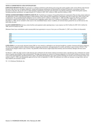 c.h. robinson worldwide10K_2007