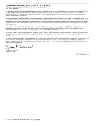 c.h. robinson worldwide10K_2007