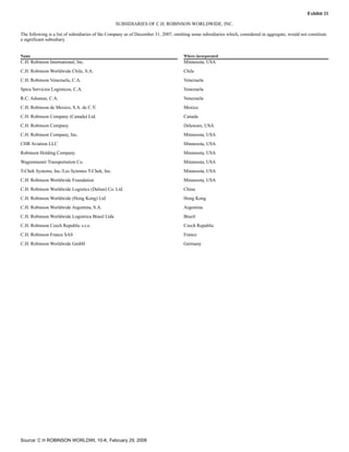 c.h. robinson worldwide10K_2007