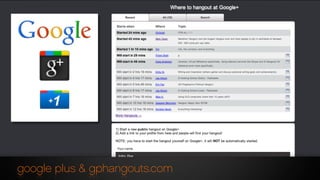 google plus & gphangouts.com
 