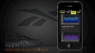 keep track of your Reeﬁt goal
GOAL PROGRESS Teamﬁt
 