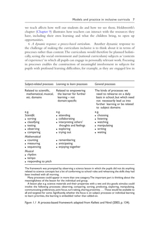 Jonathan Rix Curriculum And Pedagogy In Inclusive Education Values Into Practice ...