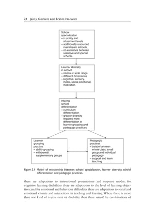 Jonathan Rix Curriculum And Pedagogy In Inclusive Education Values Into Practice ...