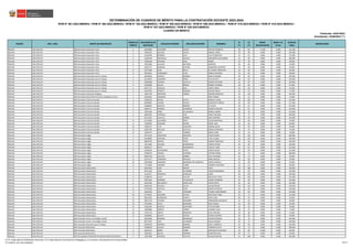 educación 40 en el Perú ccccccccccccccccccccccccccccccccccccc