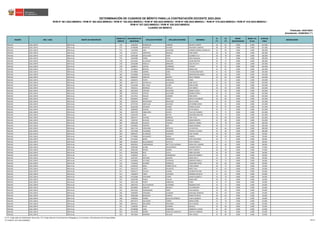 educación 40 en el Perú ccccccccccccccccccccccccccccccccccccc