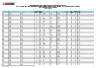 educación 40 en el Perú ccccccccccccccccccccccccccccccccccccc