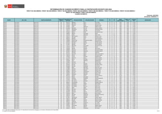 educación 40 en el Perú ccccccccccccccccccccccccccccccccccccc