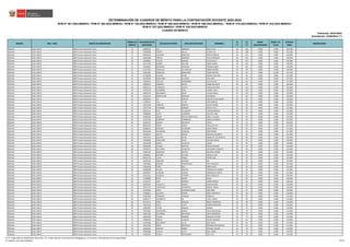 educación 40 en el Perú ccccccccccccccccccccccccccccccccccccc
