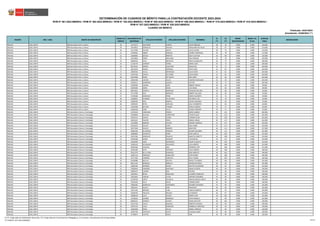 educación 40 en el Perú ccccccccccccccccccccccccccccccccccccc