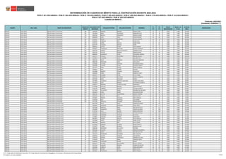 educación 40 en el Perú ccccccccccccccccccccccccccccccccccccc