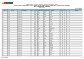 educación 40 en el Perú ccccccccccccccccccccccccccccccccccccc