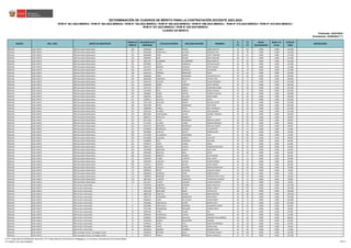 educación 40 en el Perú ccccccccccccccccccccccccccccccccccccc