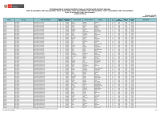 educación 40 en el Perú ccccccccccccccccccccccccccccccccccccc