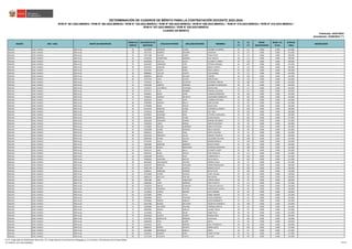educación 40 en el Perú ccccccccccccccccccccccccccccccccccccc