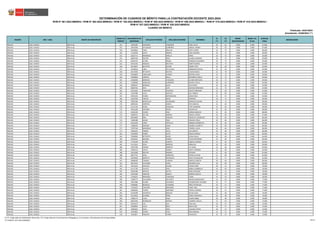 educación 40 en el Perú ccccccccccccccccccccccccccccccccccccc
