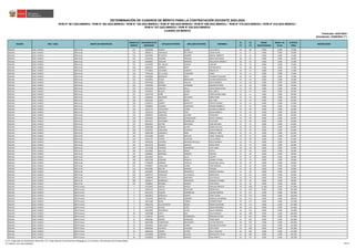 educación 40 en el Perú ccccccccccccccccccccccccccccccccccccc