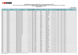 educación 40 en el Perú ccccccccccccccccccccccccccccccccccccc