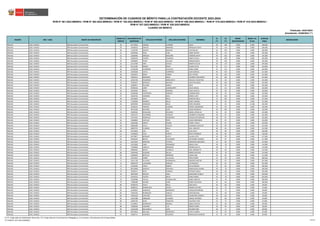 educación 40 en el Perú ccccccccccccccccccccccccccccccccccccc