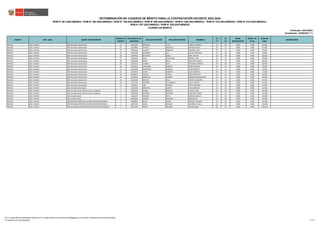 educación 40 en el Perú ccccccccccccccccccccccccccccccccccccc