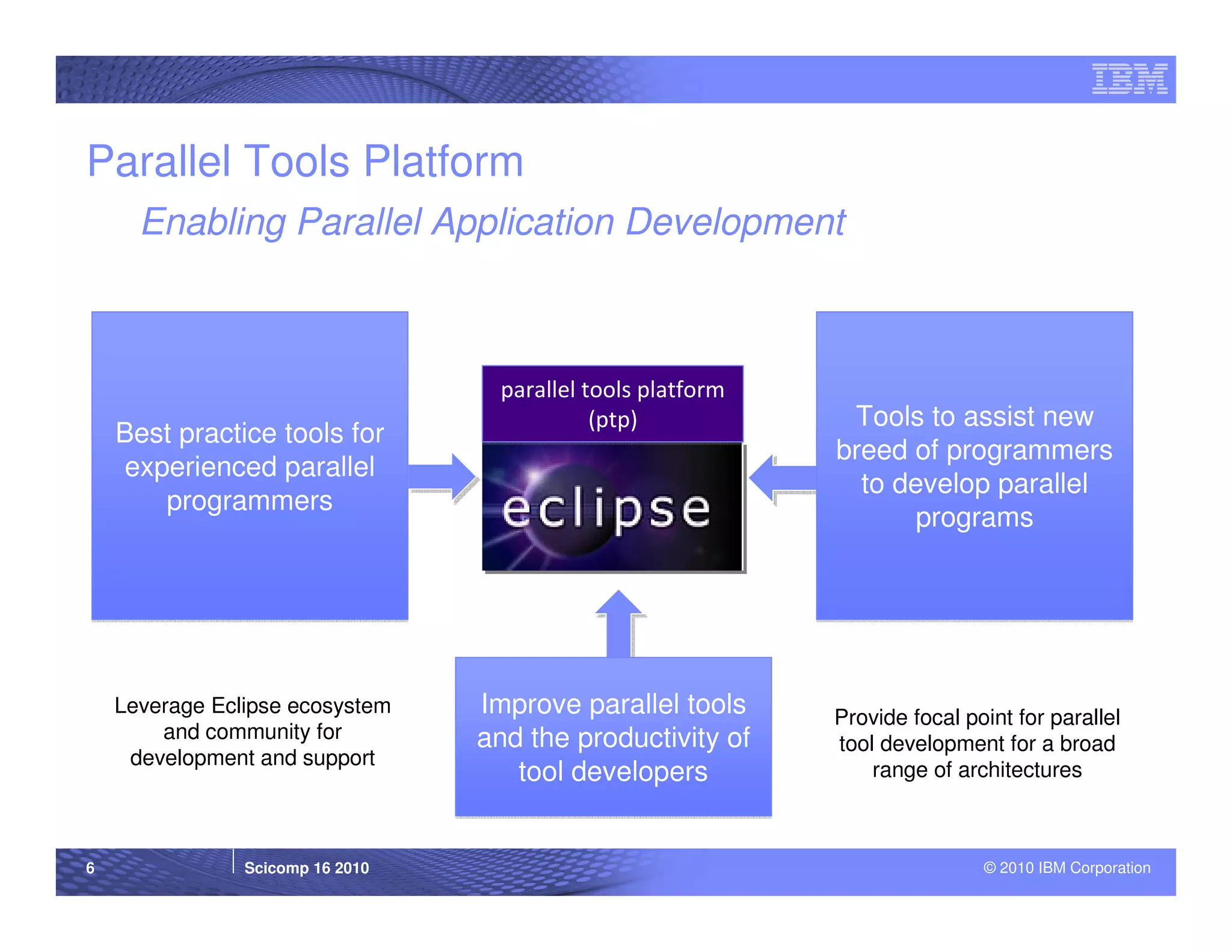 Parallel Tools Platform
      Enabling Parallel Application Development



                                    parallel tools platform
                                              (ptp)            Tools to assist new
    Best practice tools for
                                                              breed of programmers
    experienced parallel
                                                                to develop parallel
       programmers
                                                                     programs




    Leverage Eclipse ecosystem    Improve parallel tools      Provide focal point for parallel
        and community for         and the productivity of     tool development for a broad
     development and support
                                     tool developers              range of architectures



6               Scicomp 16 2010                                               © 2010 IBM Corporation
 