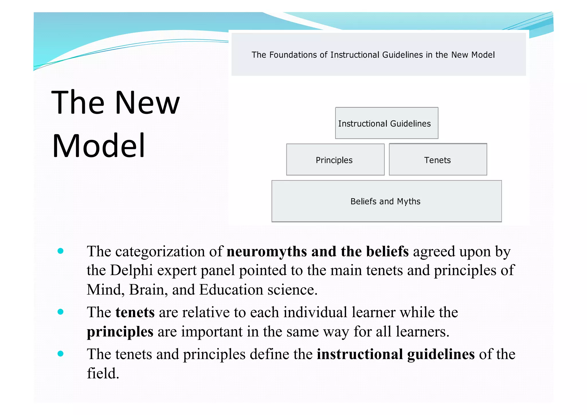 The New 
Model 
  The categorization of neuromyths and the beliefs agreed upon by
the Delphi expert panel pointed to the main tenets and principles of
Mind, Brain, and Education science.
  The tenets are relative to each individual learner while the
principles are important in the same way for all learners.
  The tenets and principles define the instructional guidelines of the
field.
Beliefs and Myths
Principles Tenets
Instructional Guidelines
The Foundations of Instructional Guidelines in the New Model
 