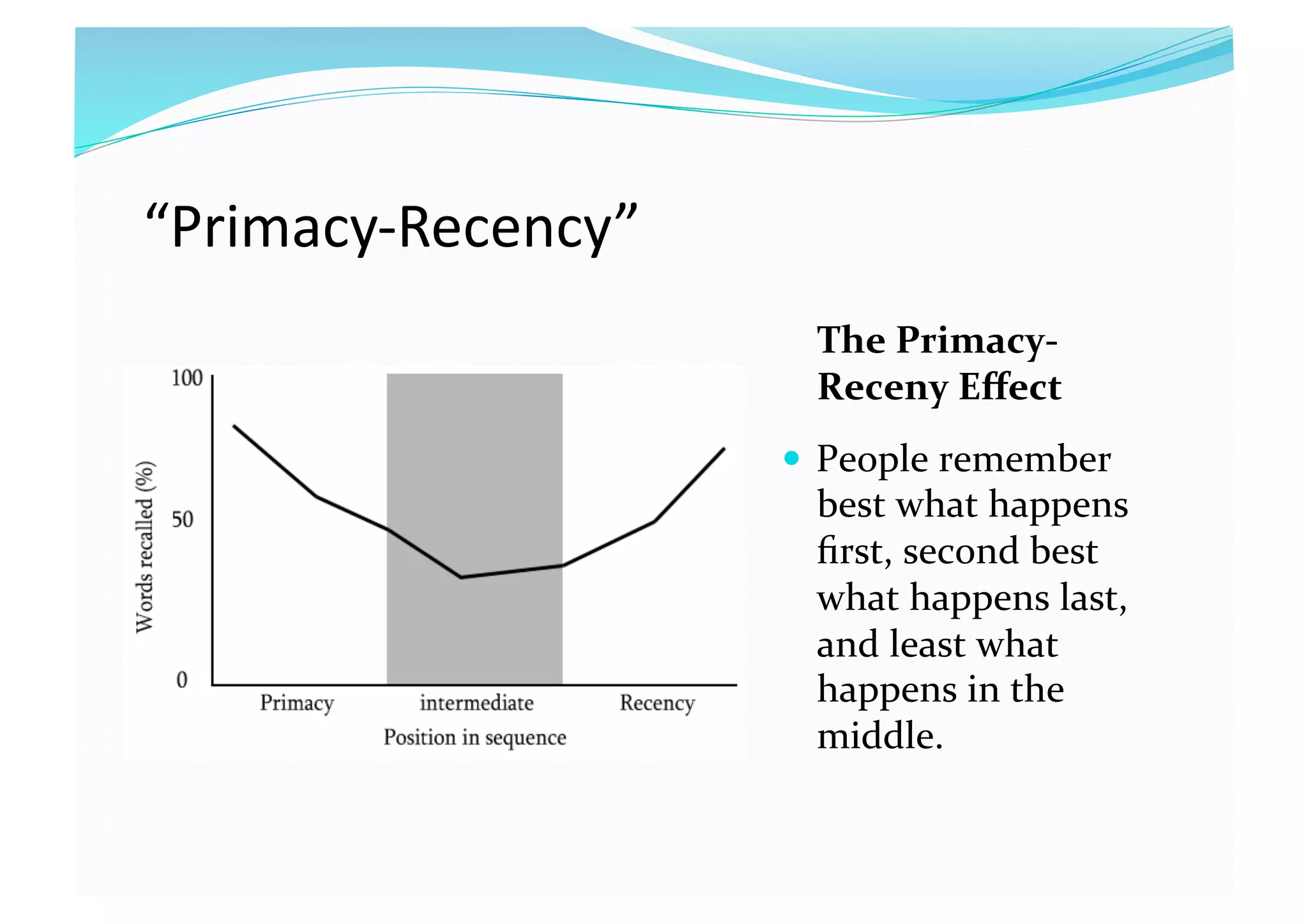 “Primacy‐Recency” 
The Primacy‐
Receny Eﬀect 
  People remember 
best what happens 
ﬁrst, second best 
what happens last, 
and least what 
happens in the 
middle. 
 