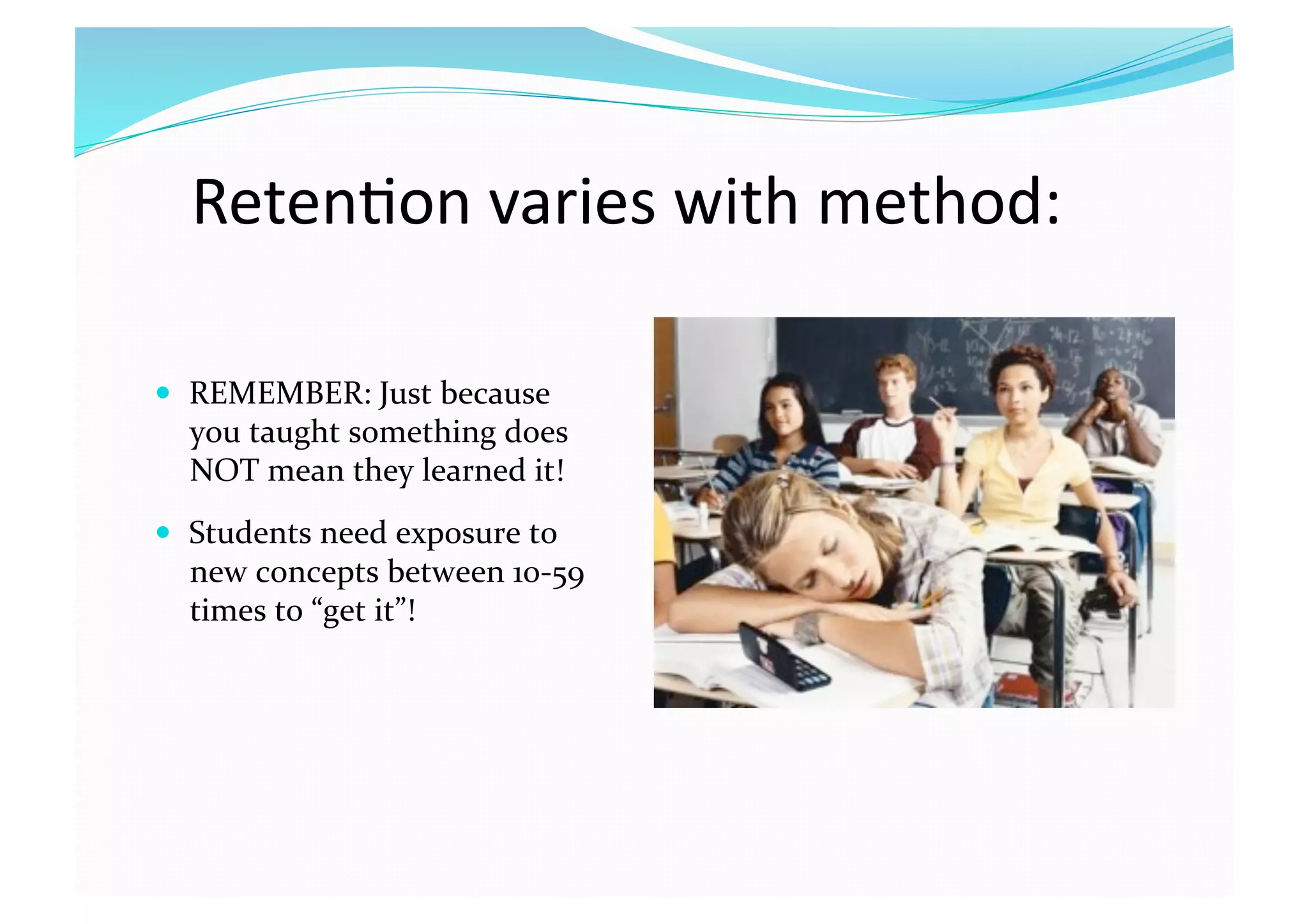 Reten8on varies with method: 
  REMEMBER: Just because 
you taught something does 
NOT mean they learned it!  
  Students need exposure to 
new concepts between 10‐59 
times to “get it”! 
 