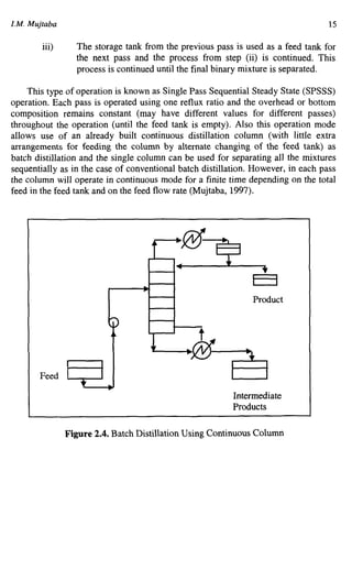 Batch Distillation Design And Operation Series On Chemical Engineering ...