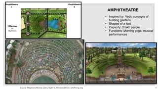 • Inspired by: Vedic concepts of
building gardens
• Shaped of a foot.
• Capacity: 2 lakh people
• Functions: Morning yoga, musical
performances
AMPHITHEATRE
Source: Meghana Panwar, Dec 23 2015 . Retrieved from: artofliving.org 28
 