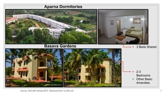 Basava Gardens • 3 Beds Shared
Aparna Dormitories
• 2-3
Bedrooms
• Other Basic
Amenities
Source: Shrinidhi Hande,2013 . Retrieved from: enidhi.net 30
 