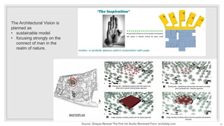 The Architectural Vision is
planned as
• sustainable model
• focusing strongly on the
connect of man in the
realm of nature.
Source: Shreyas Retreat/ The Pink Ink Studio Retrieved From: archdaily.com 36
 