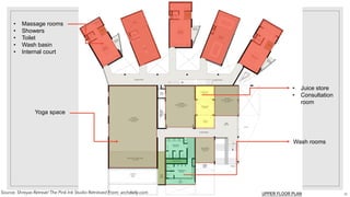 • Massage rooms
• Showers
• Toilet
• Wash basin
• Internal court
Yoga space
• Juice store
• Consultation
room
Wash rooms
Source: Shreyas Retreat/ The Pink Ink Studio Retrieved From: archdaily.com 38
 