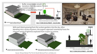 With each block growing from the sunken gardens into the sky, often
blending into a series of greens, the organic approach seamlessly fuses the
inherent sense of lightness expected from a space so serene.
• Buffer zones create smooth
transitions from the exterior, to semi
covered spaces
• Offer a beautiful play of light
Source: Shreyas Retreat/ The Pink Ink Studio Retrieved From: archdaily.com 41
 