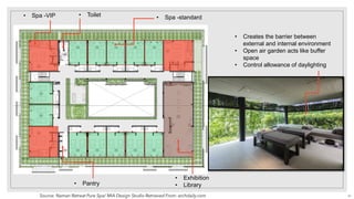 • Pantry
• Exhibition
• Library
• Toilet • Spa -standard• Spa -VIP
• Creates the barrier between
external and internal environment
• Open air garden acts like buffer
space
• Control allowance of daylighting
Source: Naman Retreat Pure Spa/ MIA Design Studio Retrieved From: archdaily.com 47
 