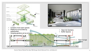 • Contains more open spaces
• Platforms surrounded by
waterbodies
• Hanging gardens act as screens
• Open Air Gardens
• Buffer Spaces
• Open lounge
garden
Source: Naman Retreat Pure Spa/ MIA Design Studio Retrieved From: archdaily.com 48
 