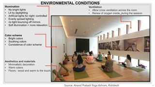 yoga dissertation pdf