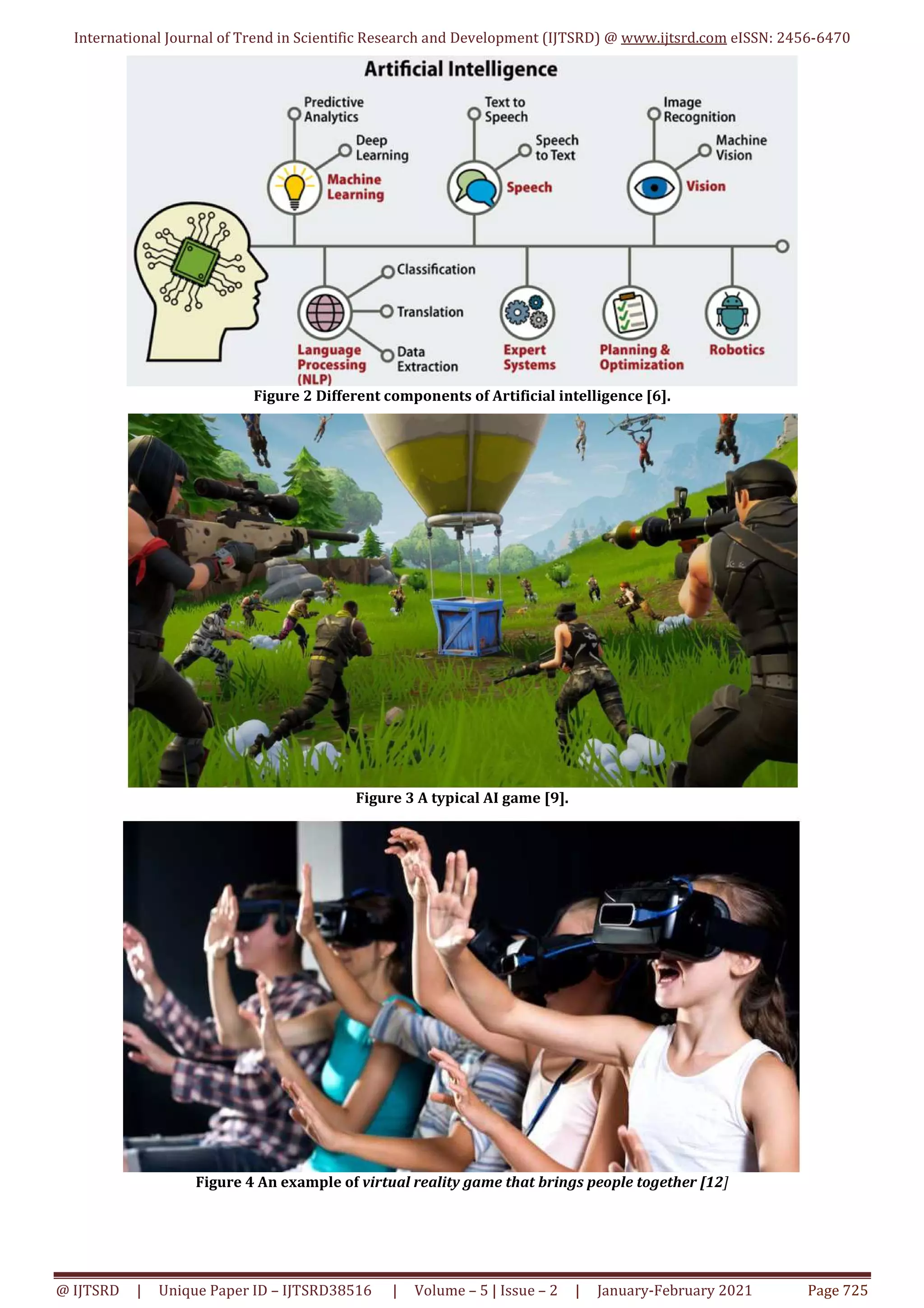 International Journal of Trend in Scientific Research and Development (IJTSRD) @ www.ijtsrd.com eISSN: 2456-6470
@ IJTSRD | Unique Paper ID – IJTSRD38516 | Volume – 5 | Issue – 2 | January-February 2021 Page 725
Figure 2 Different components of Artificial intelligence [6].
Figure 3 A typical AI game [9].
Figure 4 An example of virtual reality game that brings people together [12]
 