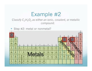 11 6 Chemical Bonding Review | PDF