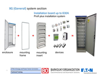 ۱٦
(TTA) X-Energy and Power Factor Correction
Technical Training
XG (General) system section
Installation board up to 630A
Profi plus installation system
enclosure mounting
frame
mounting
insert
devices
+ + + =
 