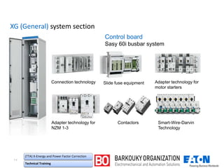۱۷
(TTA) X-Energy and Power Factor Correction
Technical Training
XG (General) system section
Connection technology
Adapter technology for
NZM 1-3
Adapter technology for
motor starters
Contactors Smart-Wire-Darvin
Technology
Control board
Sasy 60i busbar system
Slide fuse equipment
 