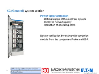 ۱۸
(TTA) X-Energy and Power Factor Correction
Technical Training
XG (General) system section
Power factor correction
Optimal usage of the electrical system
Improved network quality
Reduction of operating costs
Design verification by testing with correction
module from the companies Frako and KBR
 