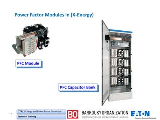 ۲۹
(TTA) X-Energy and Power Factor Correction
Technical Training
Power Factor Modules in (X-Energy)
PFC Module
PFC Capacitor Bank
 